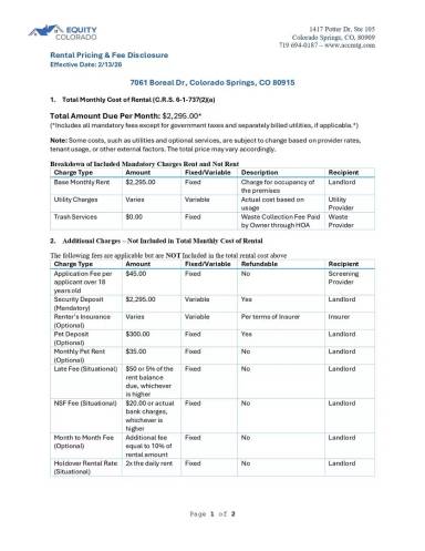 Main picture of 7061 Boreal Dr