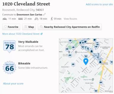 Main picture of 1020 Cleveland St