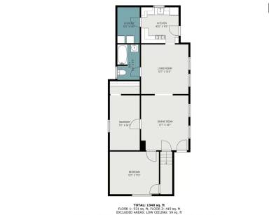 Main picture of 917 Park St SW