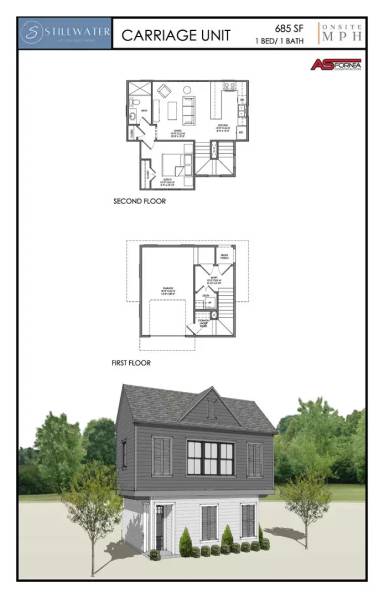Main picture of 320 Stillwater Ln