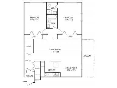 Property view