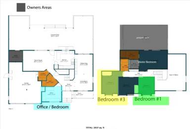 Main picture of 1820 36th St