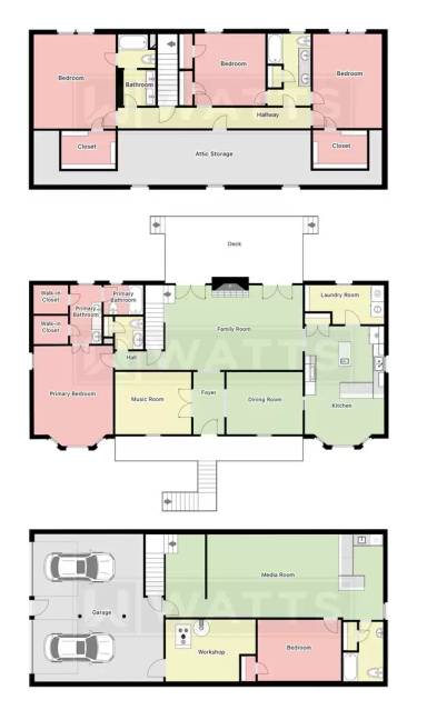 Main picture of 4854 Pinedale Way