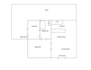 Main picture of 821 Lombardo Ave