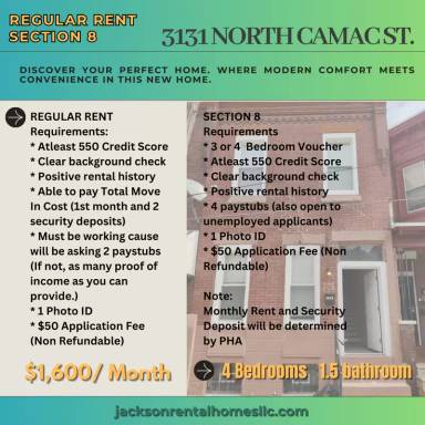 Main picture of 3131 N Camac St