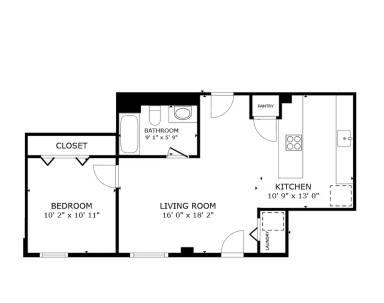 Property view