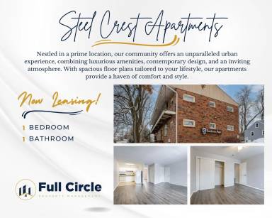 Main picture of 4416 N 62nd St