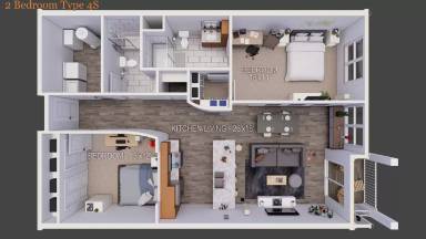 Property view