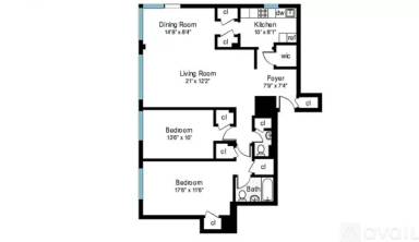 Main picture of The East View House