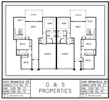 Main picture of 2460 Bramasole Dr