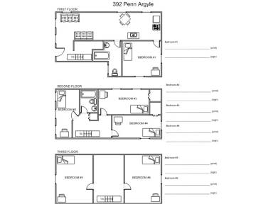 Main picture of 392 Pennargyl Ave