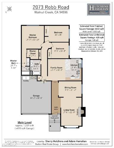 Main picture of 2073 Robb Rd