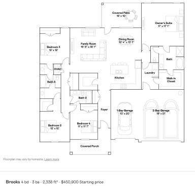 Main picture of 156 Clift Creek Dr