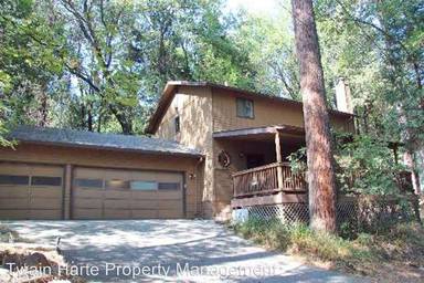Main picture of 17128 Nile River Dr