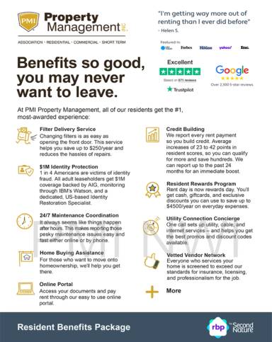 Main picture of 3177 Marion St