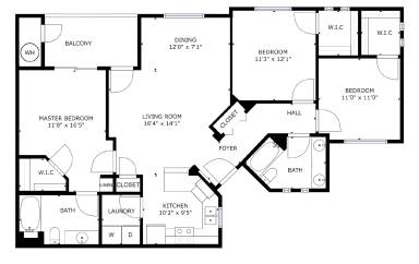 Property view