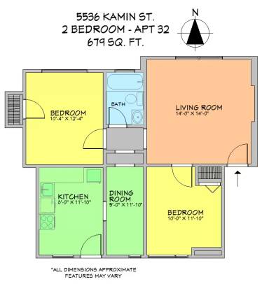 Property view