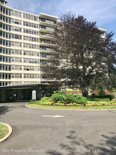 Main picture of Sutton Terrace Condominium