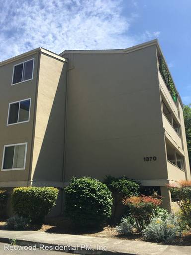 Main picture of 1370 Townview Ave