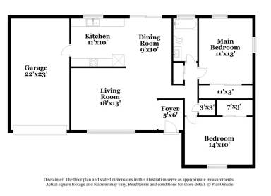 Property view