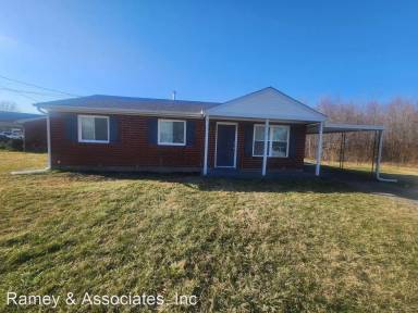 Main picture of 615 Glengarry Dr