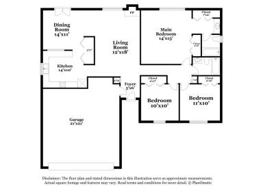 Property view