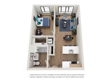 Property view