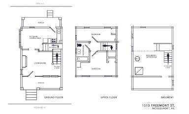 Main picture of 1313 Freemont St