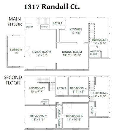 Main picture of 1317 Randall Ct
