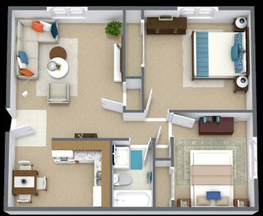 Property view