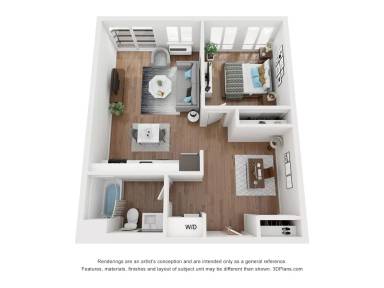 Property view