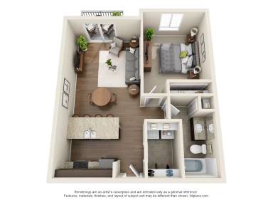 Property view