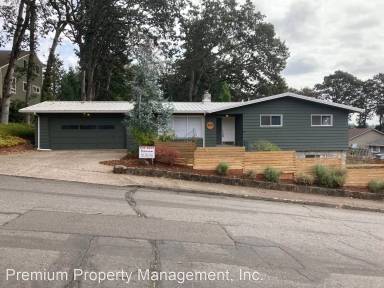 Main picture of 3090 Argyle Dr S