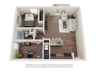 Property view
