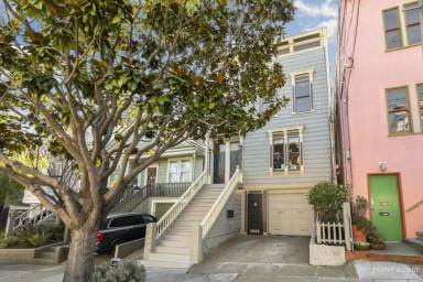 Main picture of 3915 26th St