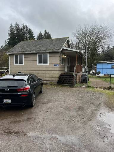 Main picture of 2996 Northlake Way NW