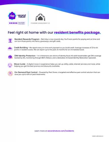 Main picture of 24 Fourth Ave