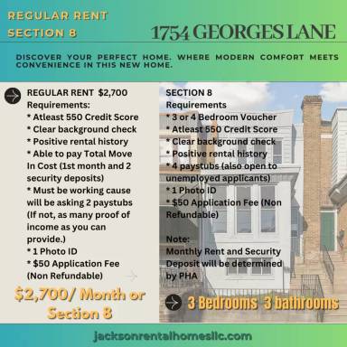 Main picture of 1754 Georges Ln