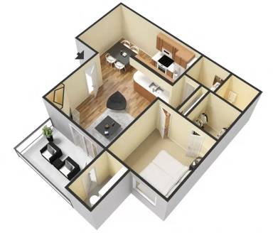 Property view
