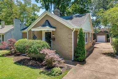 Main picture of 3565 Kenwood Ave