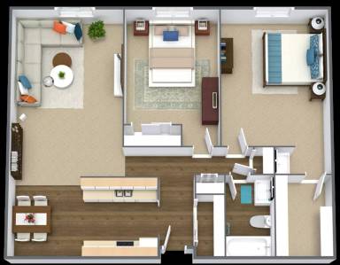 Property view