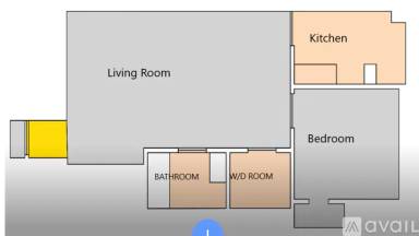Main picture of 305 S 16th St