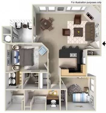 Property view