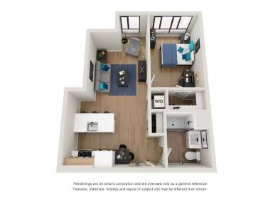 Property view