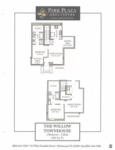 Property view