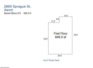 Main picture of 2869 Sprague St