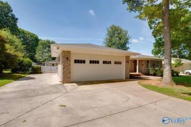 Main picture of 211 Wingate Ave SW