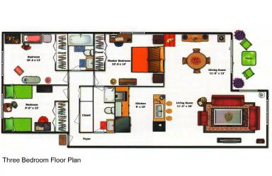 Main picture of 1715 NE 36th Ave