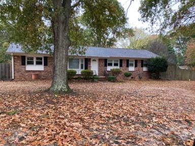 Main picture of 108 Mullinax Dr