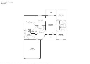 Property view